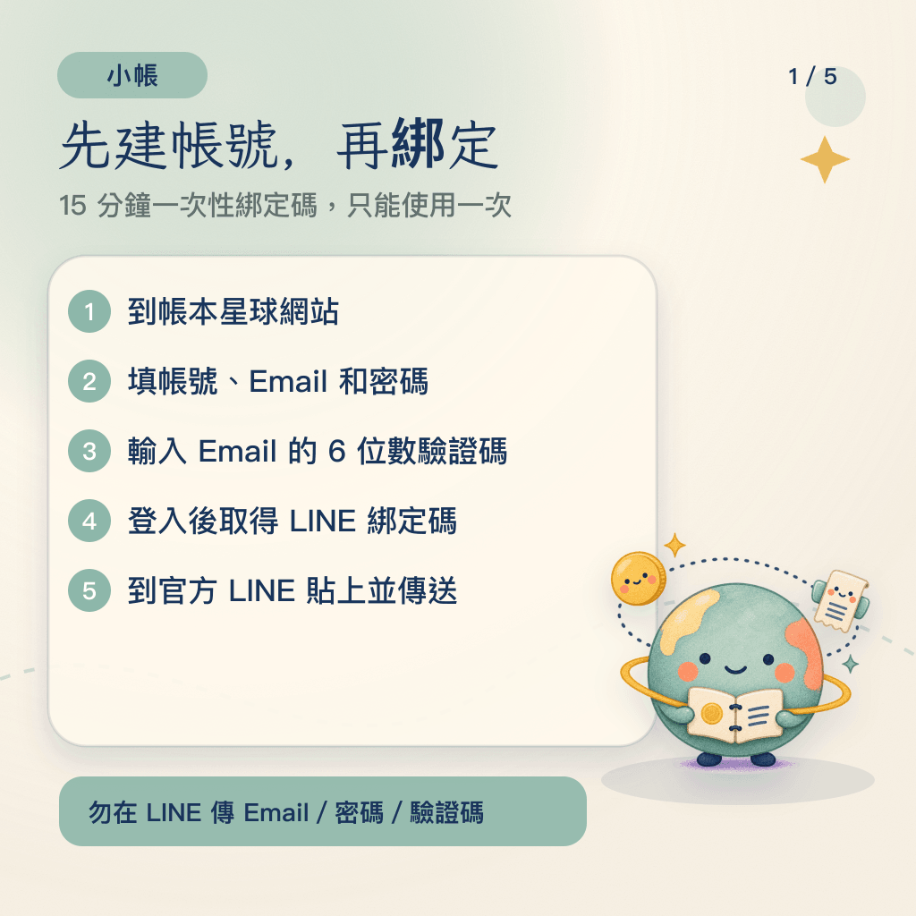 小帳說明建立帳號與一次性 LINE 綁定碼的五個步驟